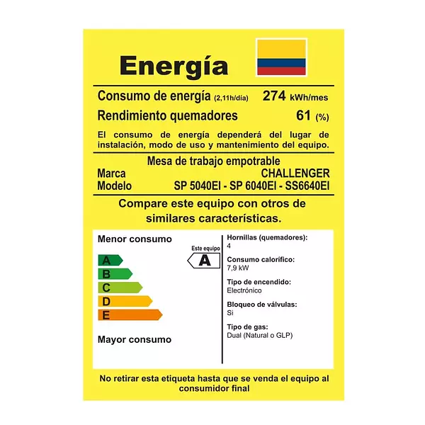 Estufa Challenger Empotrar 4 Puestos Sg 6040 Ei